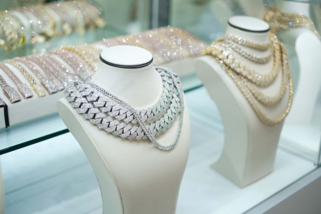 Photo Jewelry showcase